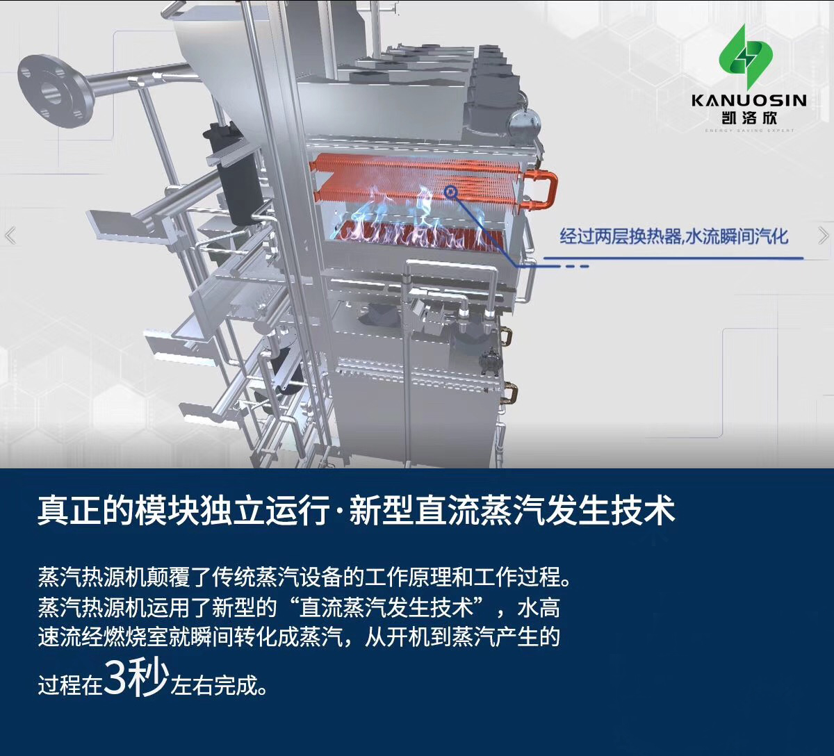 贯流发生技术.jpg